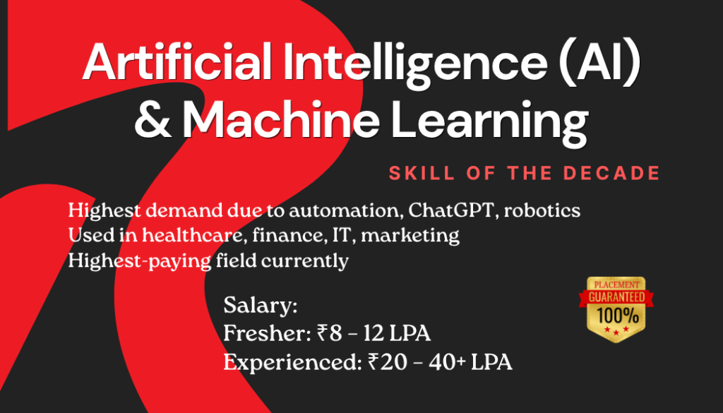 Artificial Intelligence