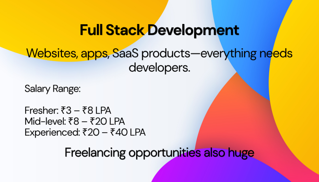 Full Stack Development